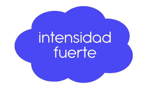 kailani-fragancias-intensidad-fuerte